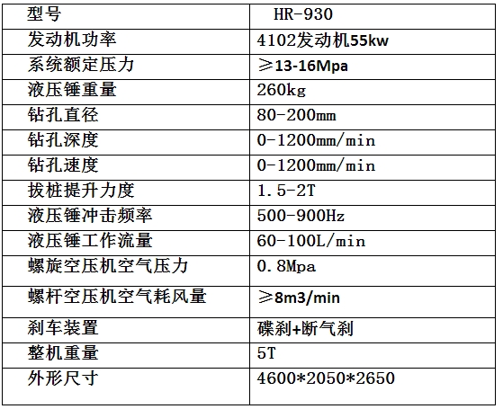  济宁宏润机械高速公路护栏打桩机