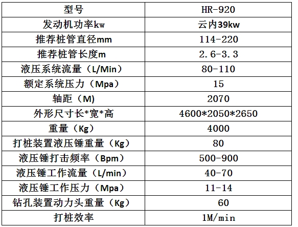 装载机护栏打桩机