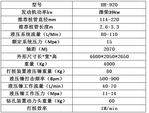 铲车式护栏打桩机