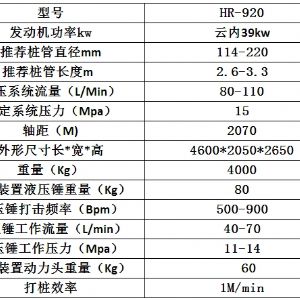 装载机护栏打桩机