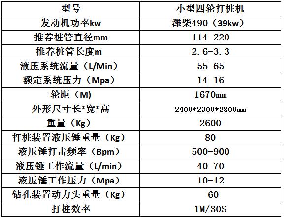 小四轮护栏钻孔机