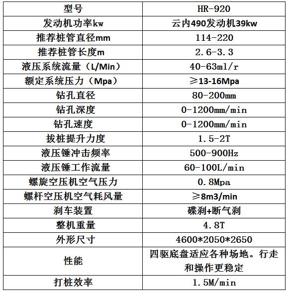 铲车式护栏打拔钻一体机