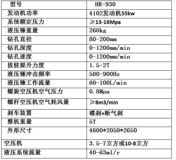 波形护栏钻孔机