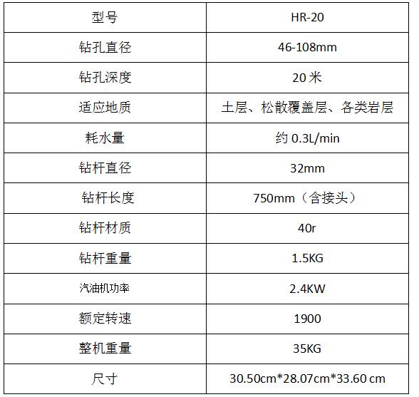 岩土工程背包钻机