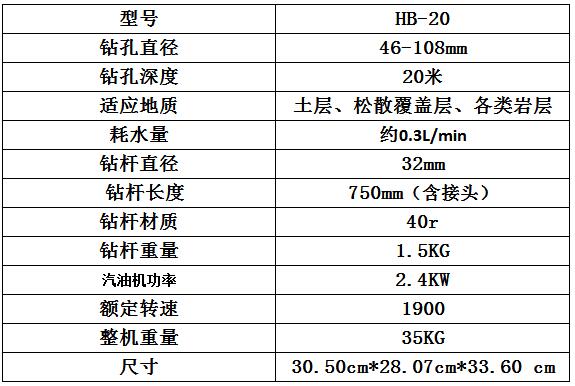 宏润机械20米背包钻机