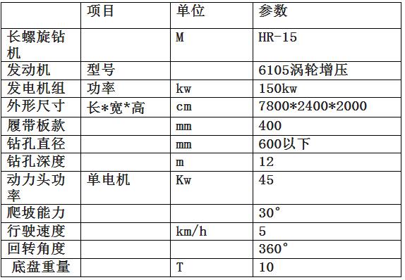 15米长螺旋地基钻孔机