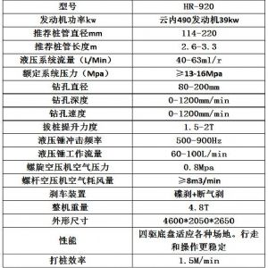 高速护栏钻孔机