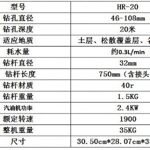 便携式背包钻机