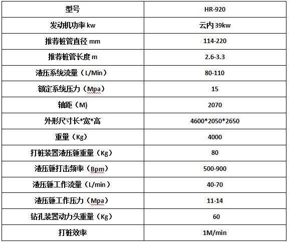 高速护栏压桩机