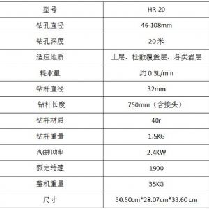 勘探取芯背包钻机