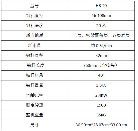 HR-20背包钻机