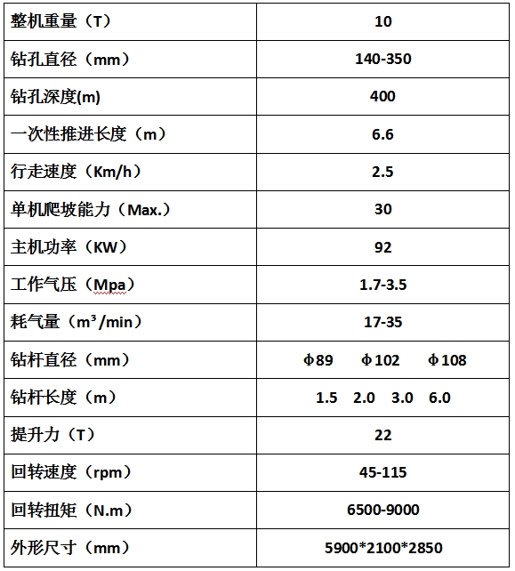 FY400履带式水井钻车