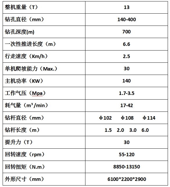 FY800履带式水井钻机