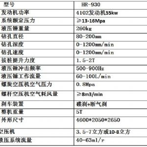 宏润机械又一批护栏钻孔机发往陕西西安