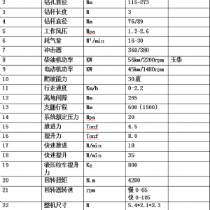 300米气动水井钻车