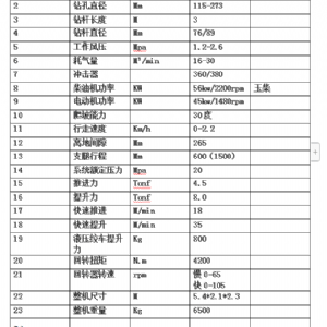 宏润300米水井钻机发往贵州贵阳