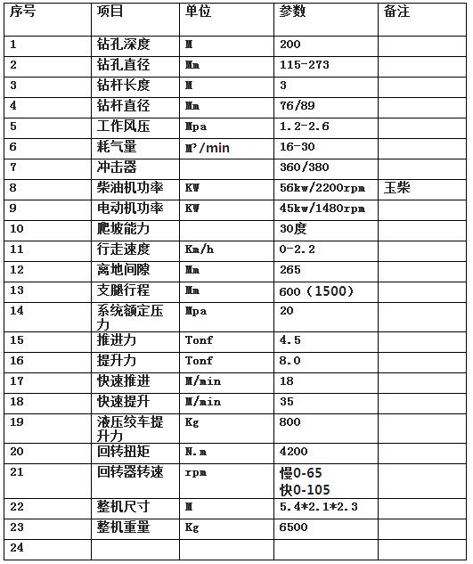 200米履带式水井钻机