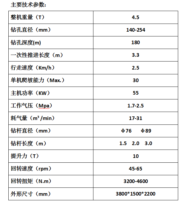 180米小型气动水井钻机