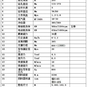 200米履带式水井钻机