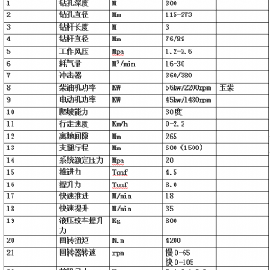 300米气动履带式钻机