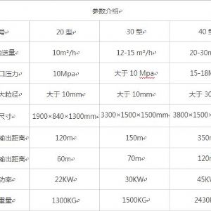 卧式大颗粒混凝土输送泵型号