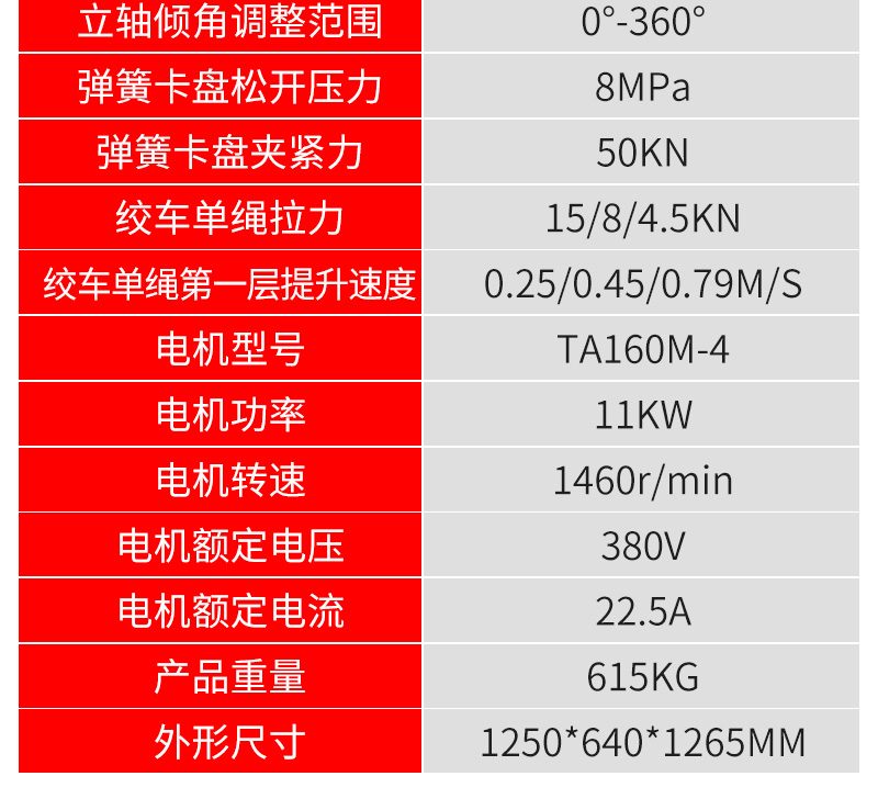 出售ZLJ矿用坑道钻机 注浆加固钻机