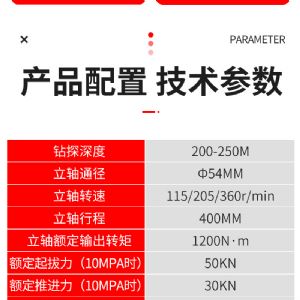  出售ZLJ矿用坑道钻机 注浆加固钻机