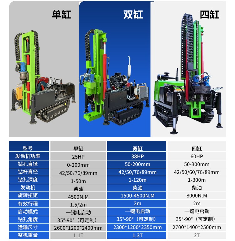 潜孔钻机厂家