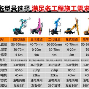 工程隧道钻机